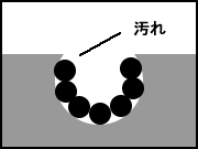 sz[̍ŏ