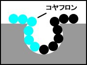 sz[̒
